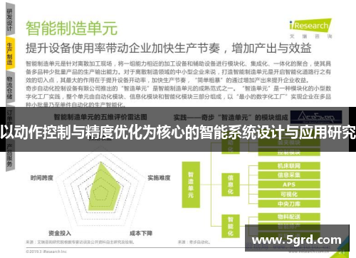 以动作控制与精度优化为核心的智能系统设计与应用研究